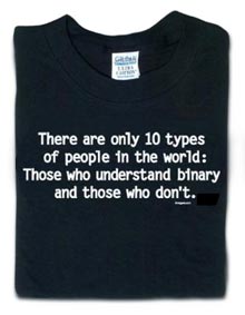 binary-people